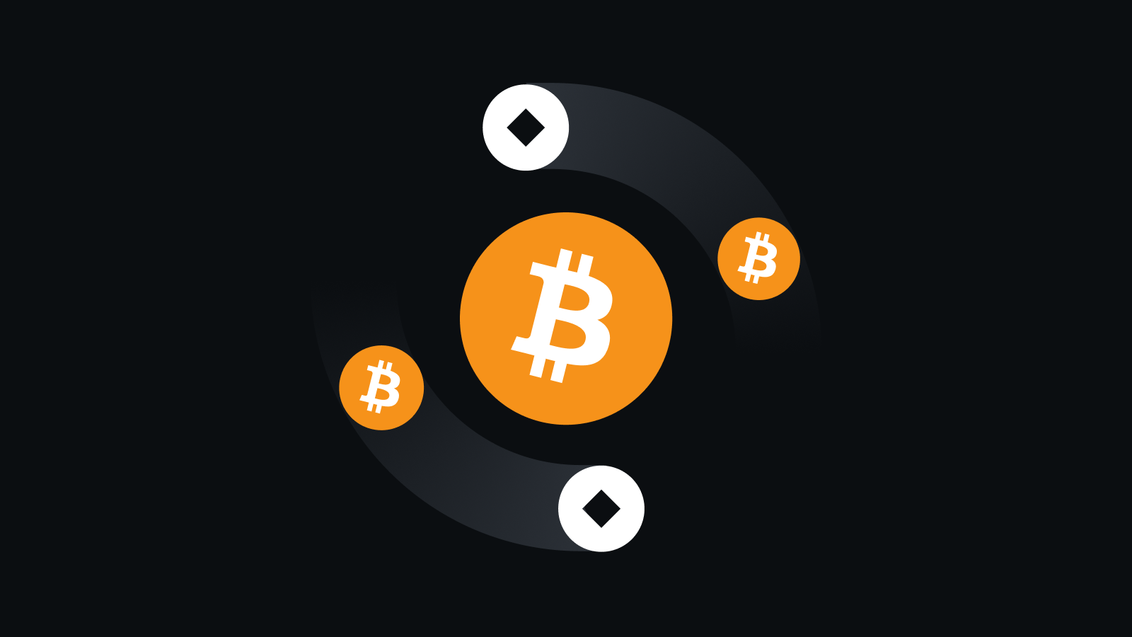 智能资产管理体验